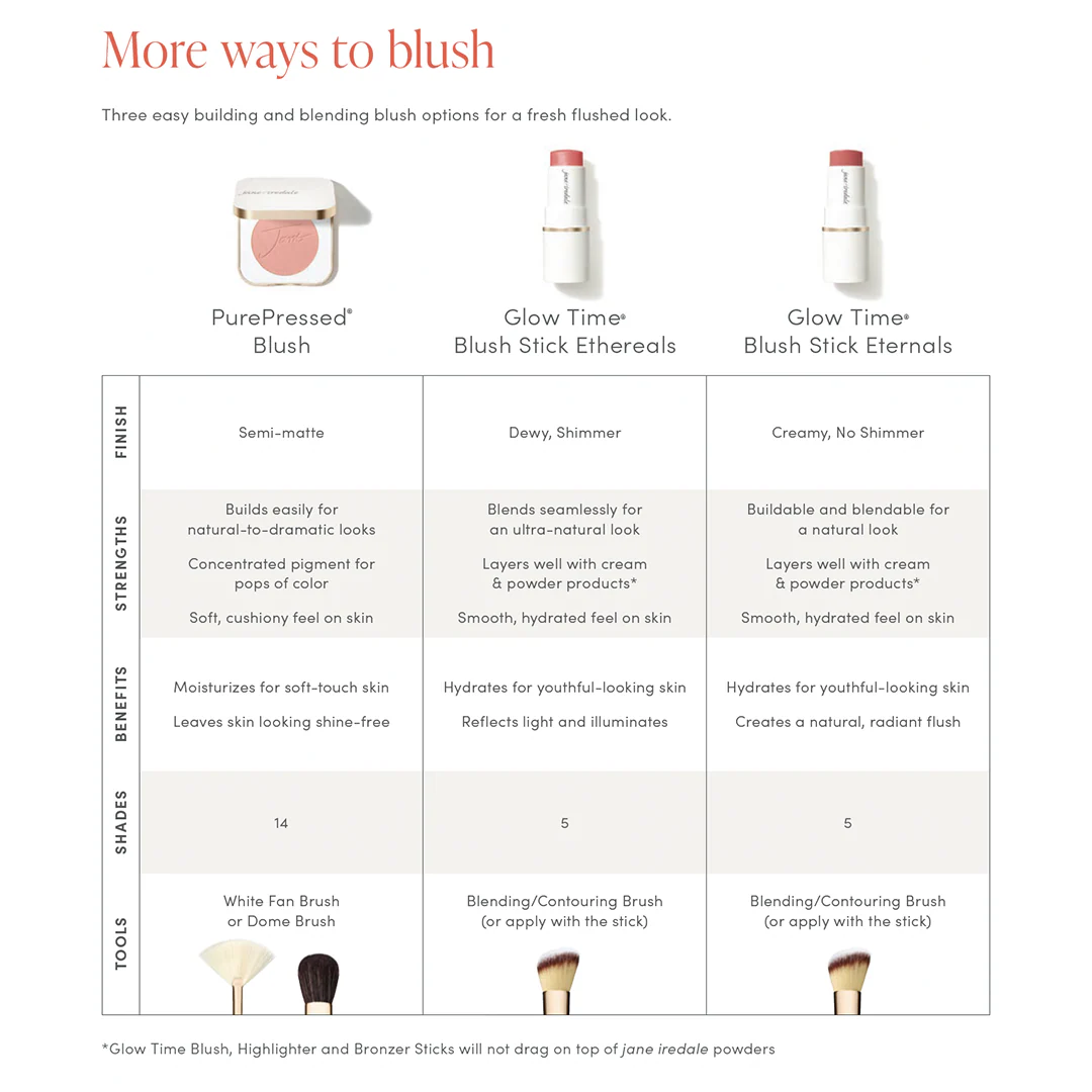 Jane Iredale Glow Time® Blush Stick