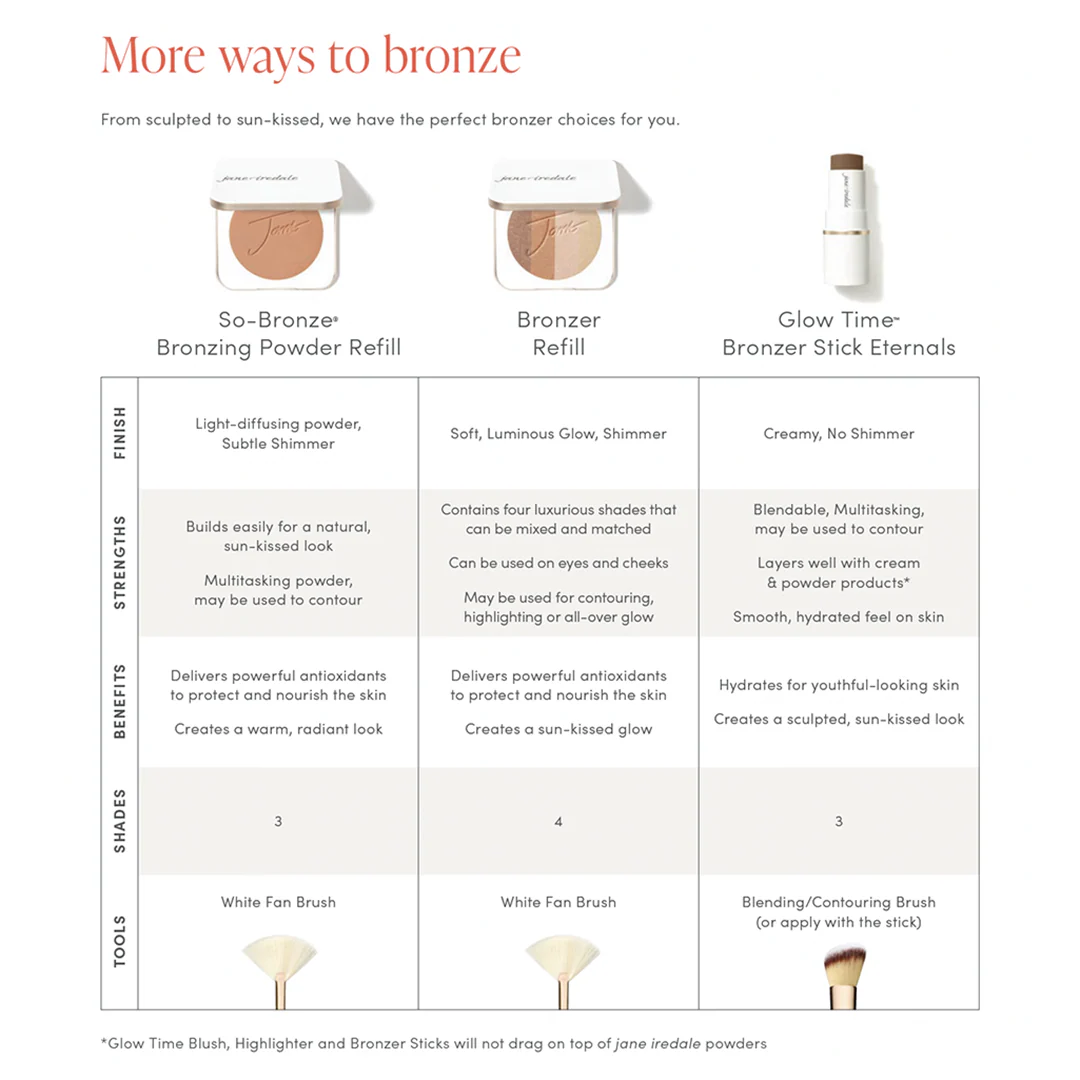 Jane Iredale Glow Time® Bronzer Stick