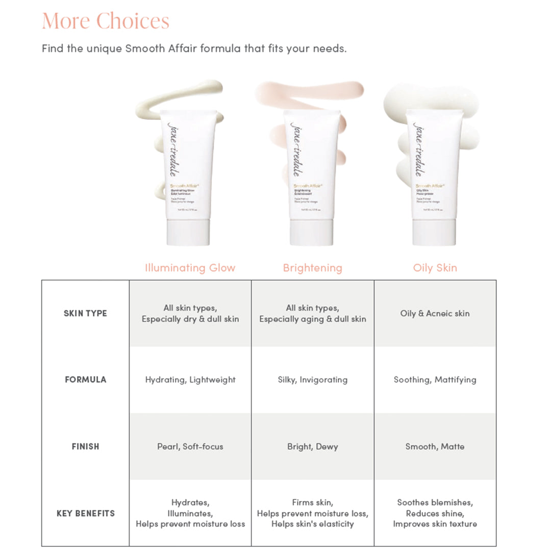 Jane Iredale Smooth Affair® Mattifying Face Primer