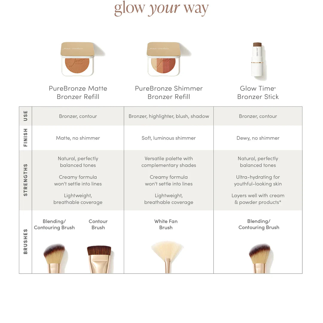 Jane Iredale PureBronze Shimmer Bronzer Refill