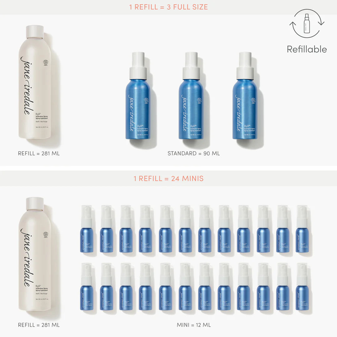 Jane Iredale D₂O™ Hydration Spray