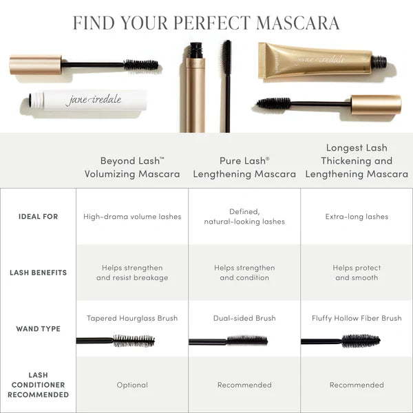 Jane Iredale Beyond Lash® Volumizing Mascara