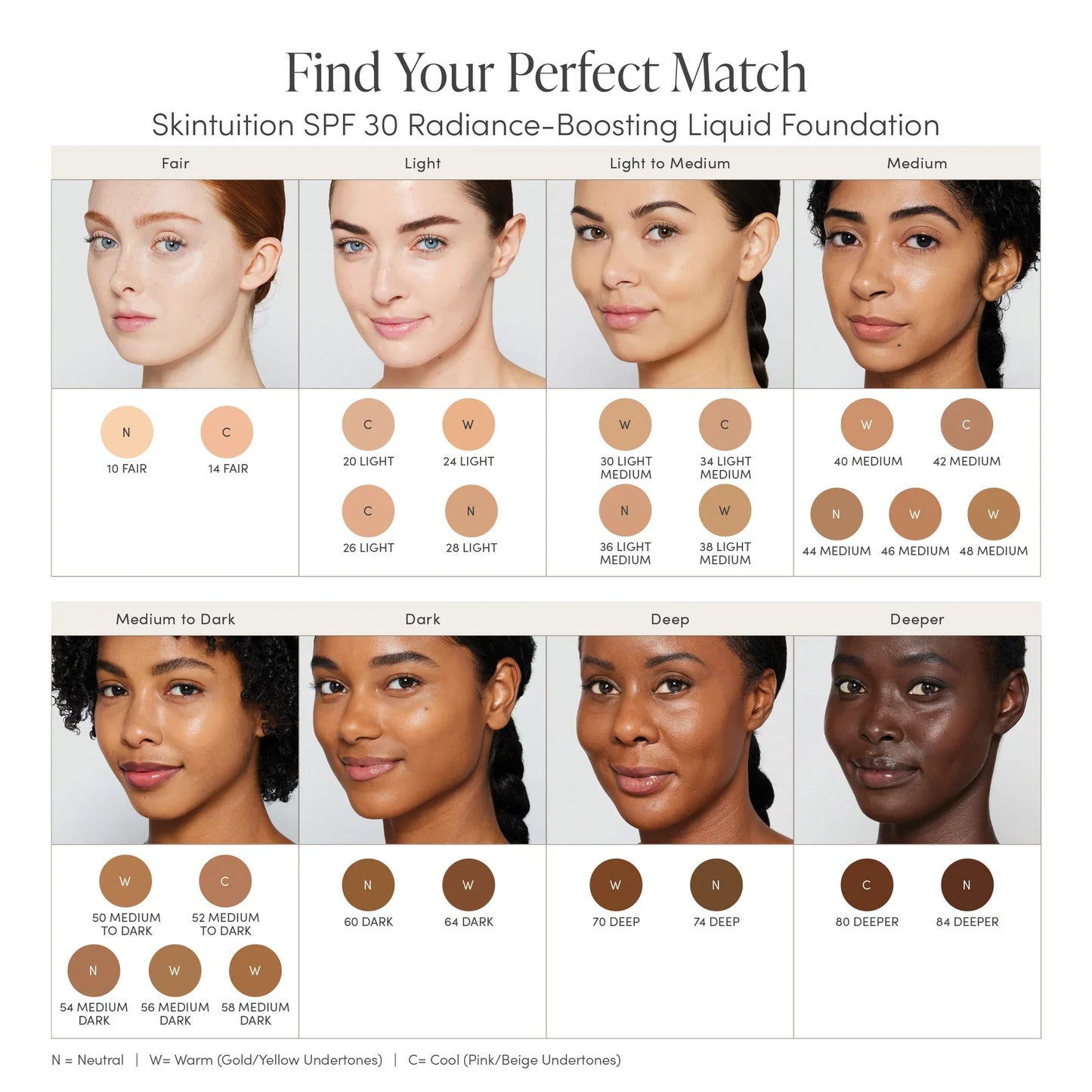 Jane Iredale Skintuition SPF 30 Radiance-Boosting Liquid Foundation